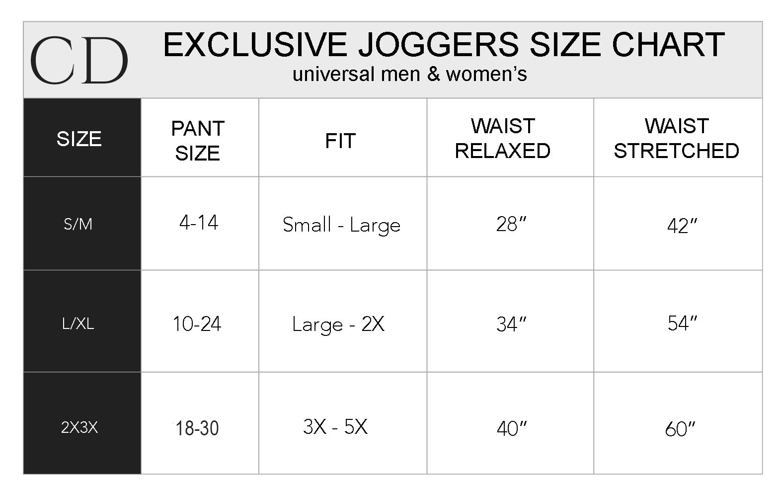 RTS - Unusual Events Joggers